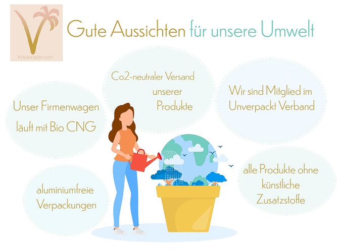Gute Aussichten für unsere Umwelt, denn Klimaschutz fängt im Kleinen an!