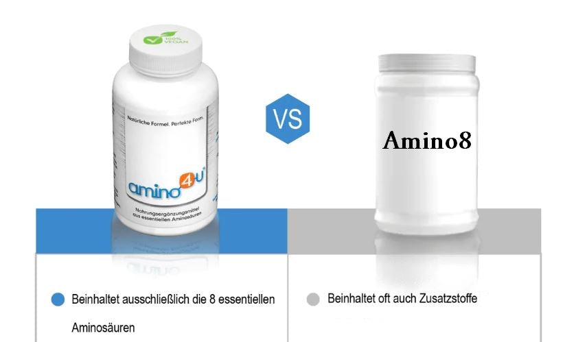 Amino4u vs Amino8 Strunz